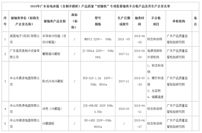 圣诞袜中的护肤品！孩子适用与禁用清单